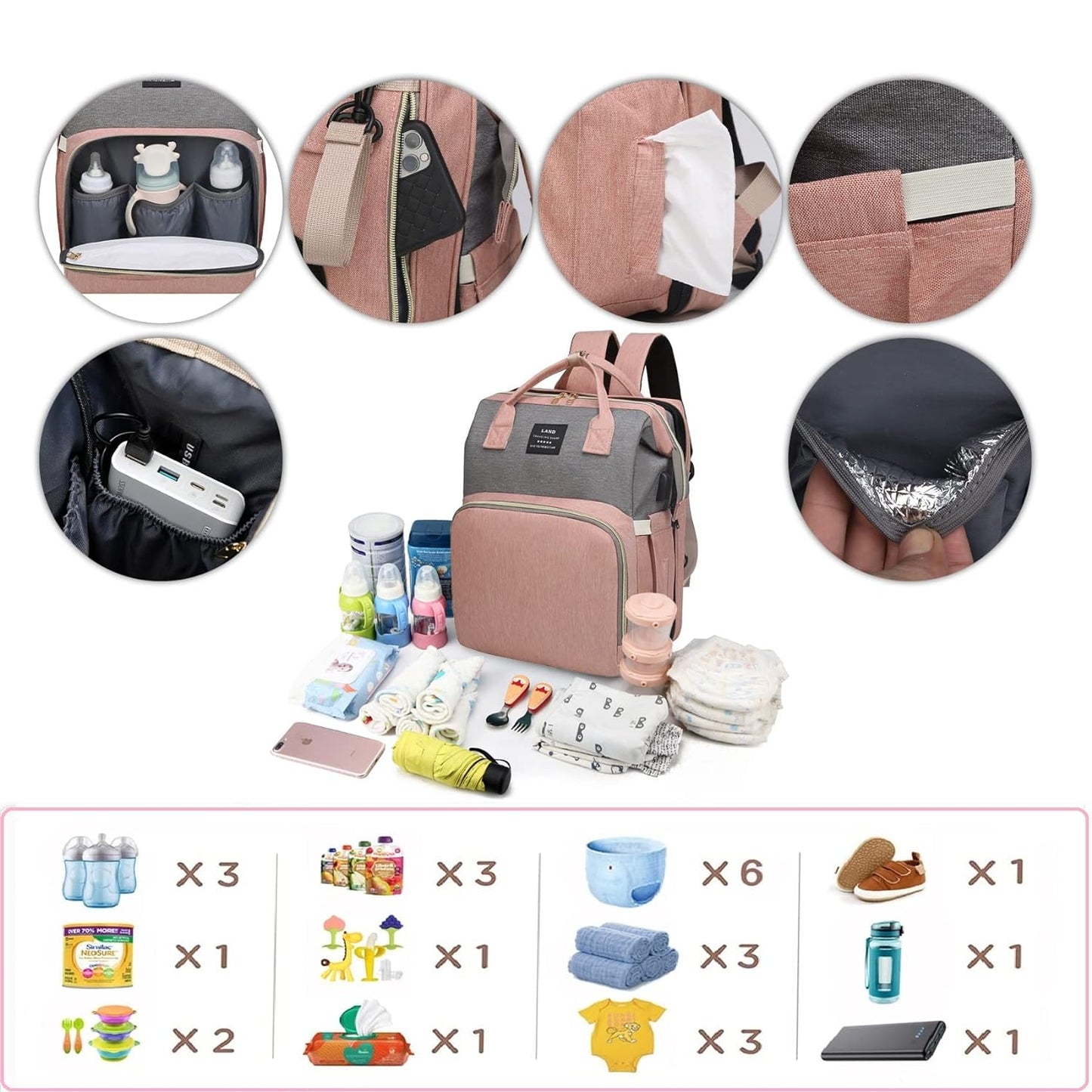 Diaper Bag with Changing Station,Diaper Bag Backpack,7 in 1 Travel Diaper Bag,Mommy Bag with USB Charging Port (Pink-Grey)
