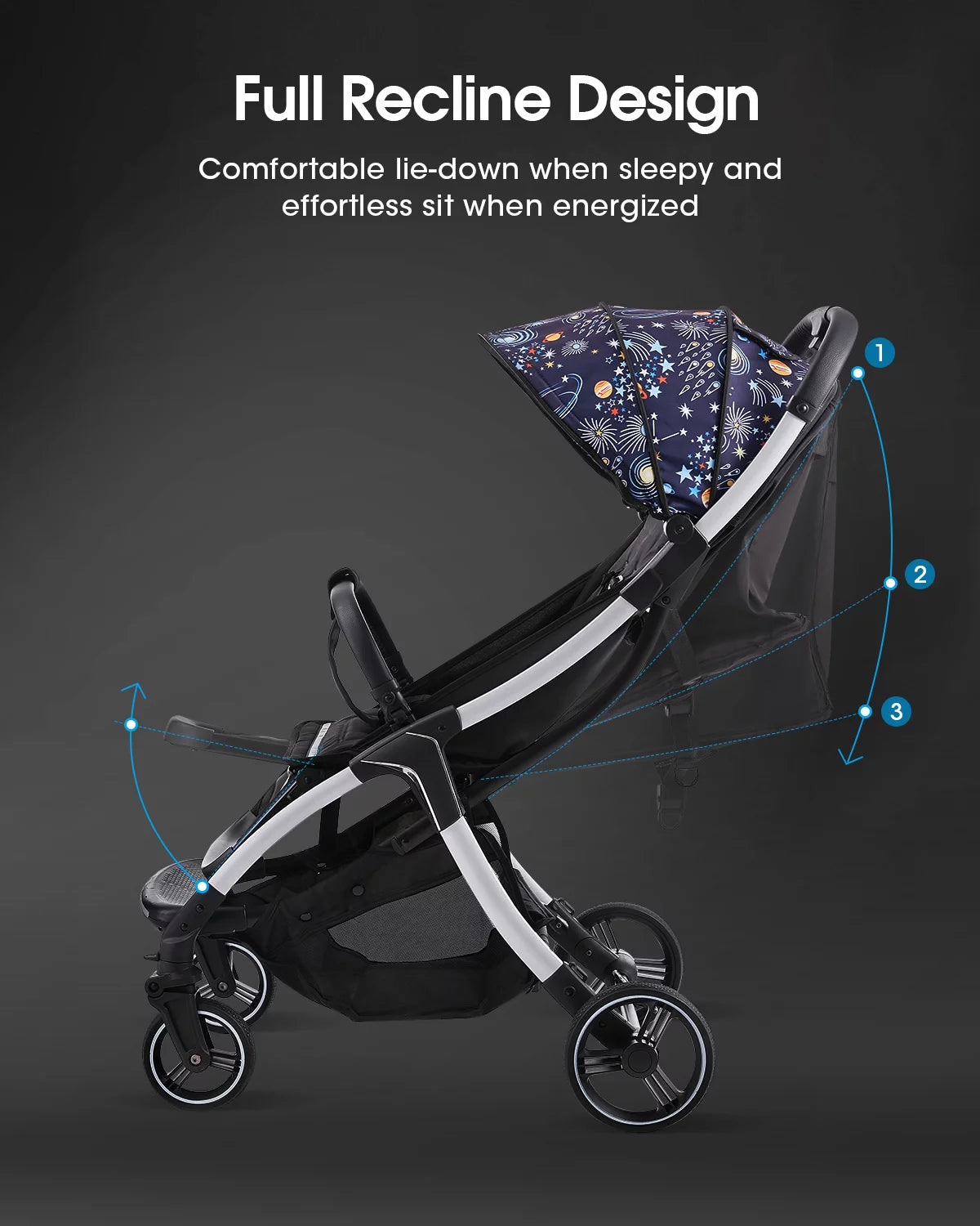 Lightweight Baby Stroller, Foldable and Compact Stroller for Baby and Toddler, Aluminum Frame Travel Stroller with Extend Canopy and Rubber Wheels