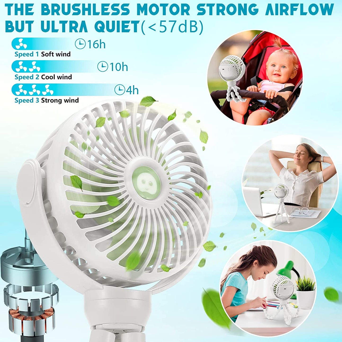 Upgraded Portable Baby Stroller Fan, 360°Rotate Rechargeable Mini Clip on Fan with Flexible Tripod for Stroller Treadmill Crib Car Seat Travel, 4000Mah Battery Powered Handheld Fan (White)