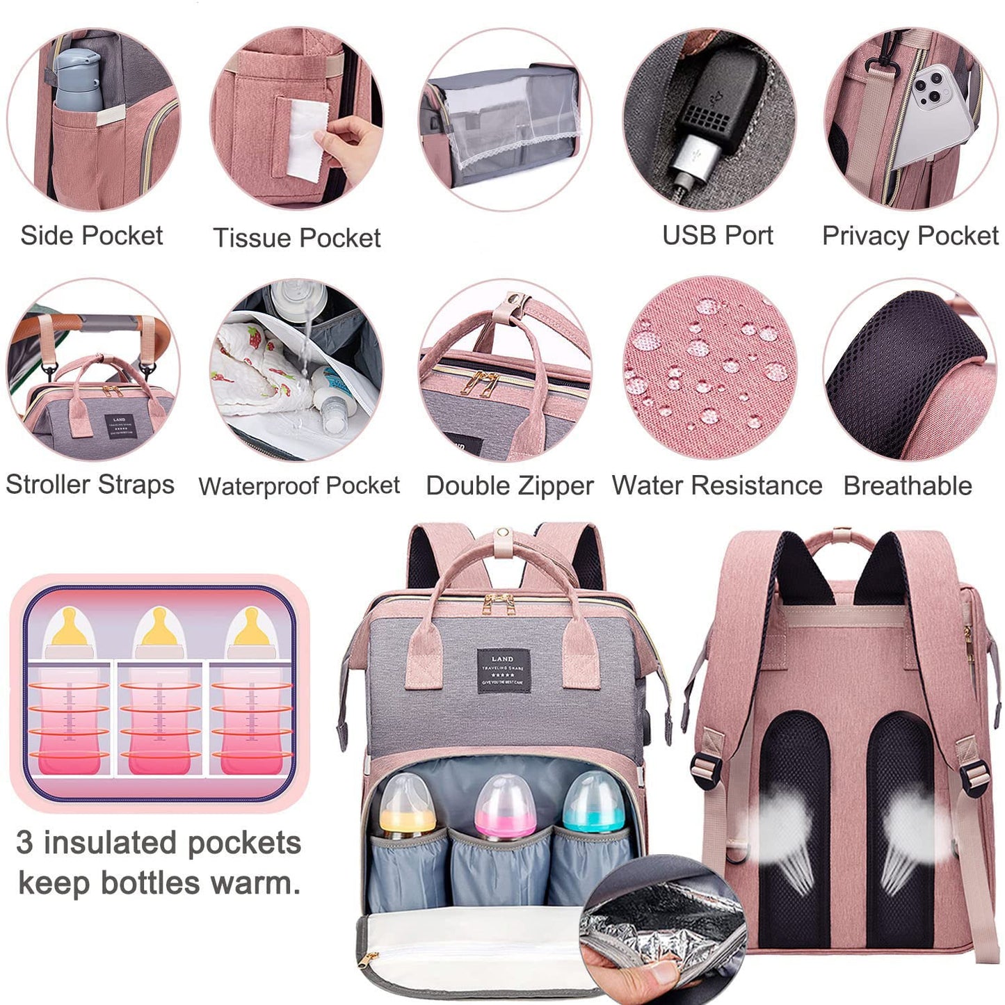 Diaper Bag with Changing Station,Diaper Bag Backpack，7 in 1 Travel Diaper Bag,Mommy Bag with USB Charging Port (Pink-Grey)